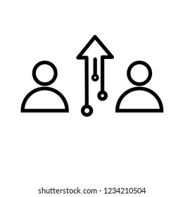 txid incorrect since I do not know where to get it