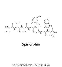 Tynorphin Peptide Structure Vector skeletal formula on white background. Simple chemical illustration.