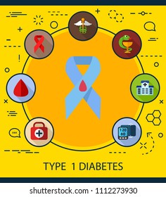 Type 1 Diabetes Flat Icons Concept Stock Vector (Royalty Free ...