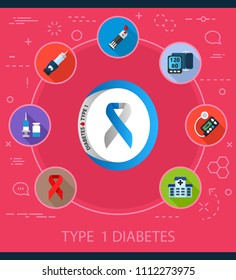 Type 1 diabetes flat icons concept. Vector illustration. Element template for design.