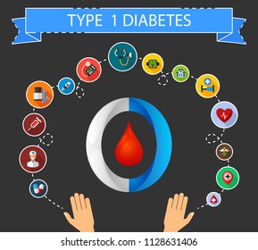 Type 1 diabetes flat icons concept. Vector illustration. Element template for design.