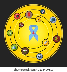 Type 1 diabetes flat icons concept. Vector illustration. Element template for design.