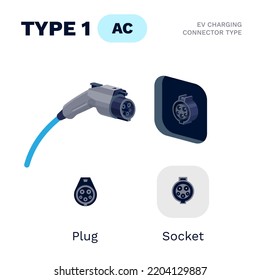 Type 1 J1772 AC Standard Charging Connector Plug And Socket. Electric Battery Vehicle Inlet Charger Detail. EV Cable For AC Power Charge Electricity. Isolated Vector Illustration On White Background.