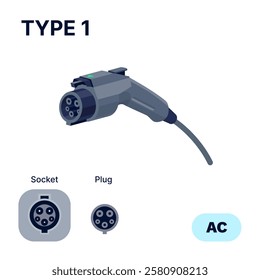 Type 1 J1772 AC standard charging connector plug and socket. Electric battery vehicle inlet charger detail. EV cable for AC power charge electricity. Isolated vector illustration on white background.
