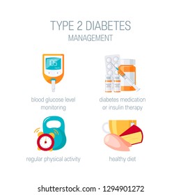 Type 2 Diabetes Management Concept. Icons For Medical Infographic. Vector Illustration In Flat Style