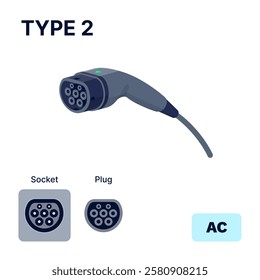 Type 2 Mennekes AC standard charging connector plug socket. Electric battery vehicle inlet charger detail. EV cable for AC power charge electricity. Isolated vector illustration on white background.