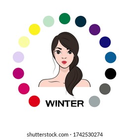 Type of appearance. Season Winter. Seasonal color analysis palette for Winter. The girl's face. Suitable palette.