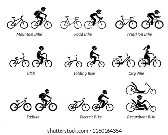 types of recumbent bikes