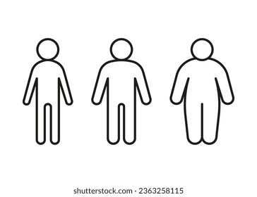 Type body of people thin, normal and obese fat line icon set. Figure and size person, body index mass. Vector outline illustration