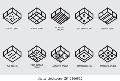 type of ceiling system material outline vector icon.ceiling work home interior decoration icon isolated on background