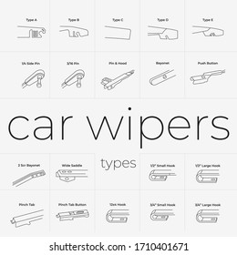 Type chart for car wipers