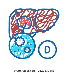 Tipo D Hepatitis Doodle Icono Croquis Vector. Tipo D Hepatitis Signo. Ilustración de símbolo aislado