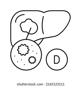 vector de icono de línea de hepatitis tipo d. signo de hepatitis tipo d. símbolo de contorno aislado ilustración negra