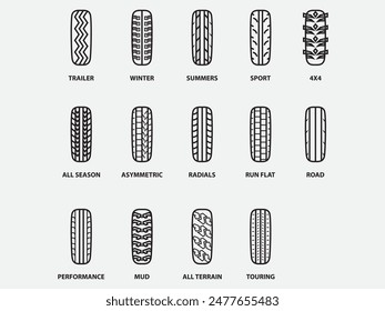 type of difference tire outline icon collections.tyre wheel pictogram vector symbol