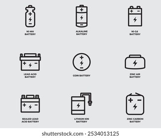 Tipo de Vector de contorno de batería eléctrica. Símbolo de pictograma de batería de metal aislado en el fondo