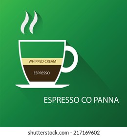 Type of espresso co panna coffee. Vector illustration
