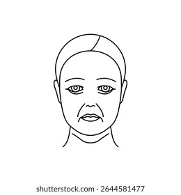 Type of facial aging: tired icon, line style, editable stroke. Women aging process illustration