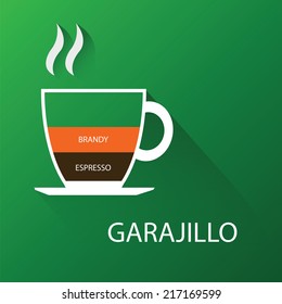 Type of garajillo coffee. Vector illustration