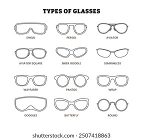 Type of Glasses Set Collection with Outline Doodle Style, Modern Male Headwear Accessories, Googles, Vector Illustration