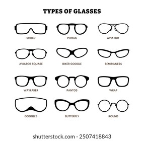 Type of Glasses Set Collection with Silhouette Style, Modern Male Headwear Accessories, Googles, Vector Illustration