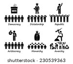 Type of Government - Democracy Dictatorship Republic Aristocracy Monarchy Anarchy Stick Figure Pictogram Icons