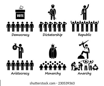 Type of Government - Democracy Dictatorship Republic Aristocracy Monarchy Anarchy Stick Figure Pictogram Icons