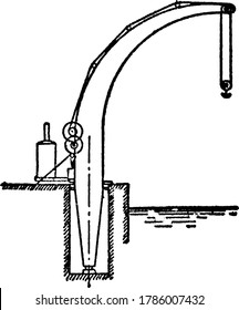 A type of harbourside crane of an improved design, was in the use of a curved jib, made of riveted wrought iron platework to form a square-section box girder. This could reach further into the hold
