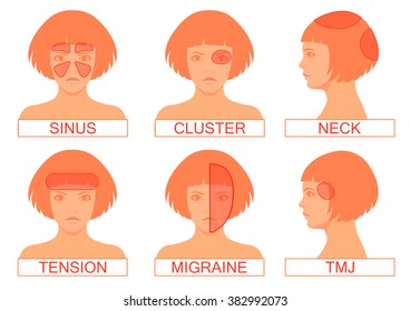 Sinus Headache Images Stock Photos Vectors Shutterstock