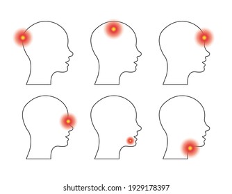 Type of headache and toothache, sore throat. Set of head profile with different pains. Side view. Vector