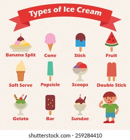 type of ice cream, vector infographics