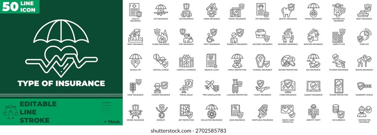 Art der Versicherungsposition bearbeitbare Symbole