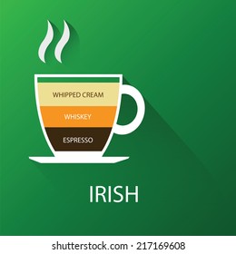 Type of irish coffee. Vector illustration