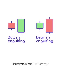 Type of japanese candlesticks graph pattern. Bearish and bullish engulfing. Online trading, stock market analysis, business and investment, exchange. Vector flat illustration.