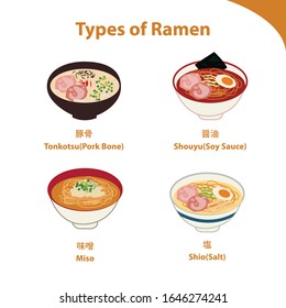 Type of Japanese Ramen Flat Design