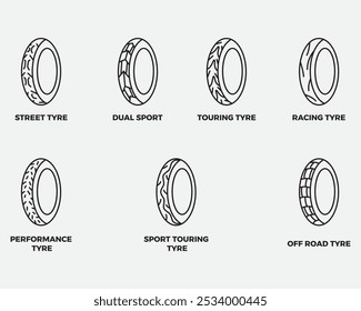 type of motorcyle tire outline icon collection .motorbike tyre symbol isolated on background