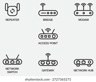 Tipo de dispositivo de red Icono de contorno de equipo. Icono de línea delgada del router aislado en el fondo.