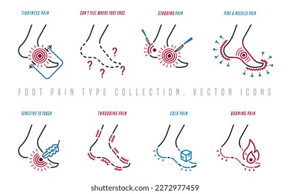 Type of pain, angriness signs. Editable vector illustration in modern outline style isolated on a white background. Medical concept. Symbol, pictogram, icon, logotype element.