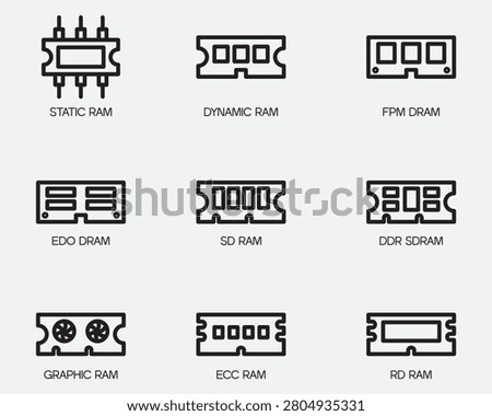 type of RAM memory outline icon .various computer memory chip semiconductor thin line icon symbol