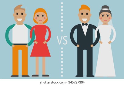 Type of relationships: common-law relationships (or cohabitation) vs traditional marriage (by church or civil  marriage)