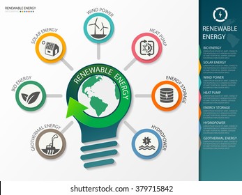 Type of renewable energy info graphics background and elements for layout, banner, web design, statistic, brochure template. vector illustration