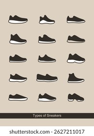 Type of Sneakers icon sheet with editable line