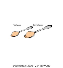 the type of spoon built for your design needs