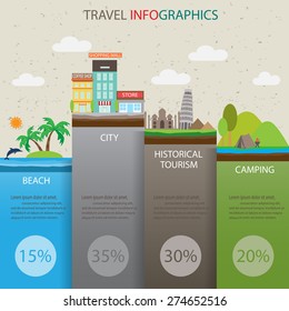 type of travel infographics background and elements. there are city, beach, camping and historical tourism. used for layout, banner, web design, statistic graph, brochure template. vector illustration