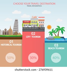 type of travel infographics background and elements. there are city, beach and historical tourism. used for layout, banner, web design, statistic graph, brochure template. vector illustration