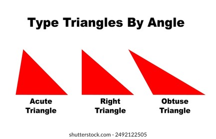 Type of triangles by angle basic shape. Two dimension shape education for kids in school vector illustration printable. acute triangle. right triangle. obtuse triangle.