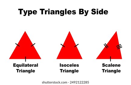 Type of triangles by side basic shape. Two dimension shape education for kids in school vector illustration printable. scalene triangle. isoceles triangle. equilateral triangle.