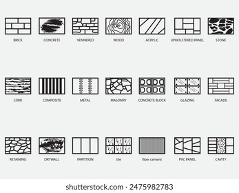 tipo de materiales de la pared icono de contorno .construcciones de pared pictograma aislado sobre fondo blanco