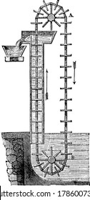 A type of water pump that has a tube or cylinder, the lower part of which is immersed in a well or reservoir, and the upper part enters the bottom of a cistern into which the water is to be raised.