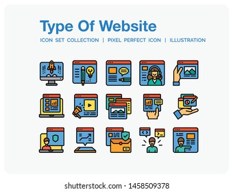 Type Of Website Icons Set. UI Pixel Perfect Well-crafted Vector Thin Line Icons. The illustrations are a vector.