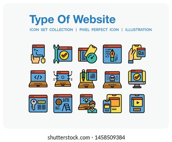 Type Of Website Icons Set. UI Pixel Perfect Well-crafted Vector Thin Line Icons. The illustrations are a vector.